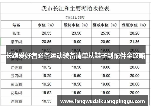 长跑爱好者必备运动装备清单从鞋子到配件全攻略